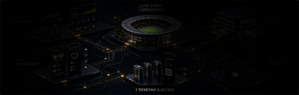 Sports & Events image