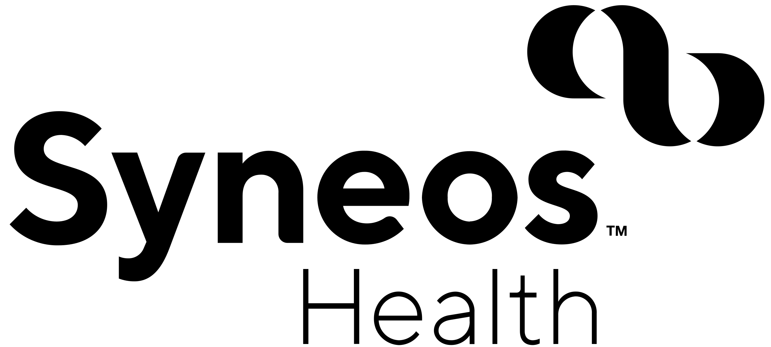 Syneos Health Logo copie.png