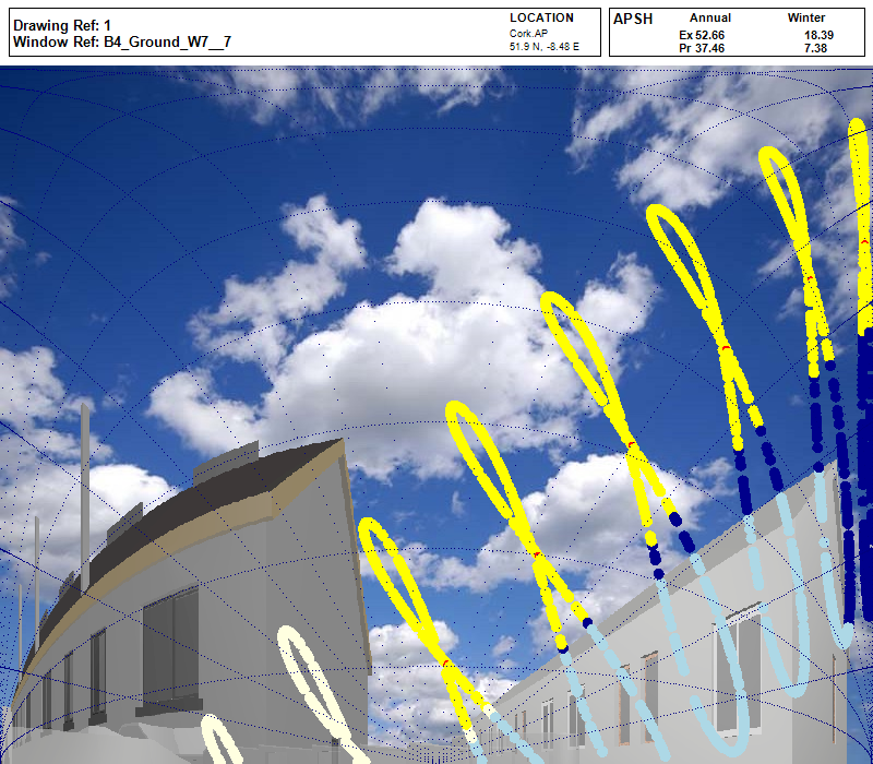 Annual probable sunlight hours analysis for the Carrigtwohill residential development