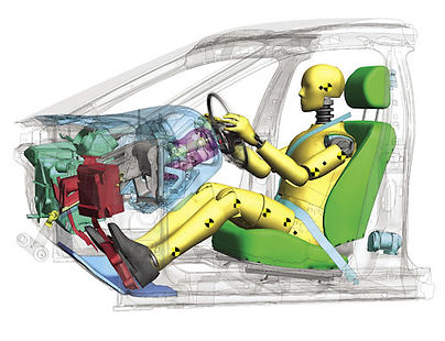 structural-fea-in-the-automotive-industr