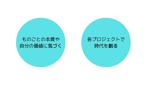 「気づく」「創る」