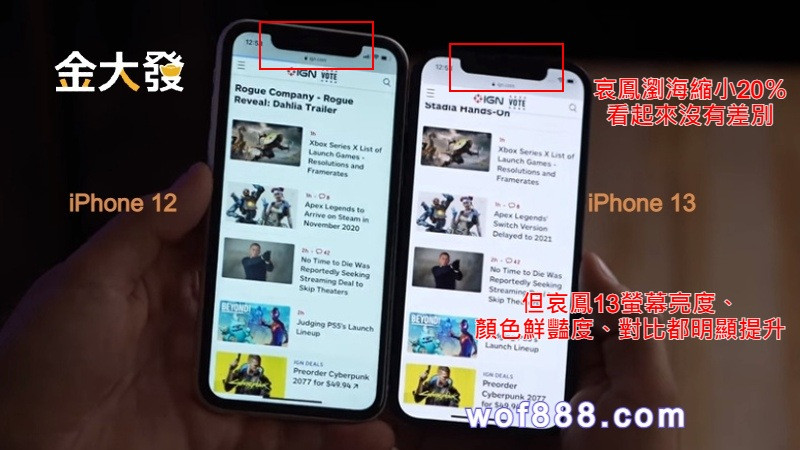 iPhone 螢幕比較