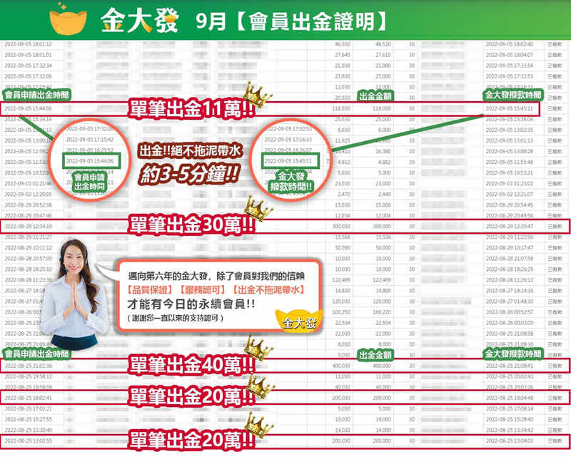 金大發出金