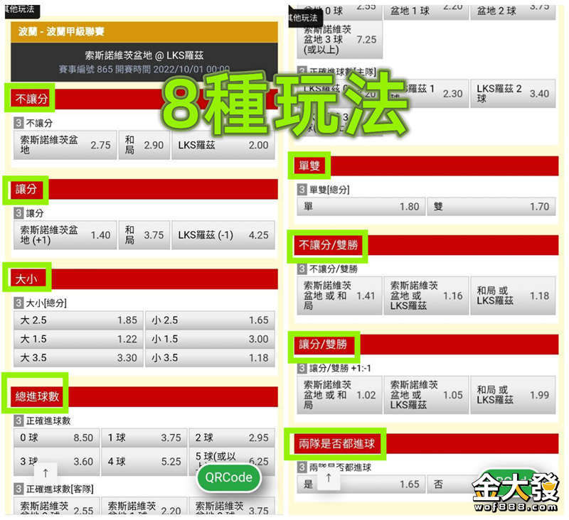 台灣運彩玩法