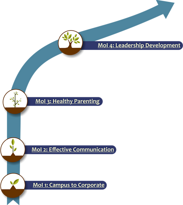 chart 3.png