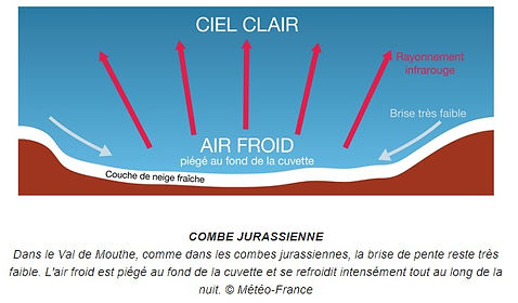 neige par isothermie