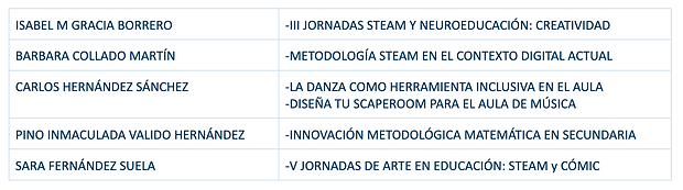 Captura de pantalla 2022-07-06 a las 0.19.29.png