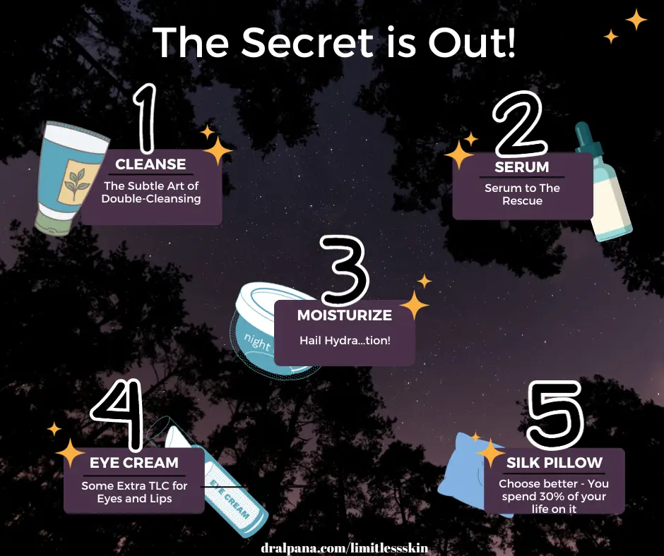 Nighttime skincare routine of a dermatologist