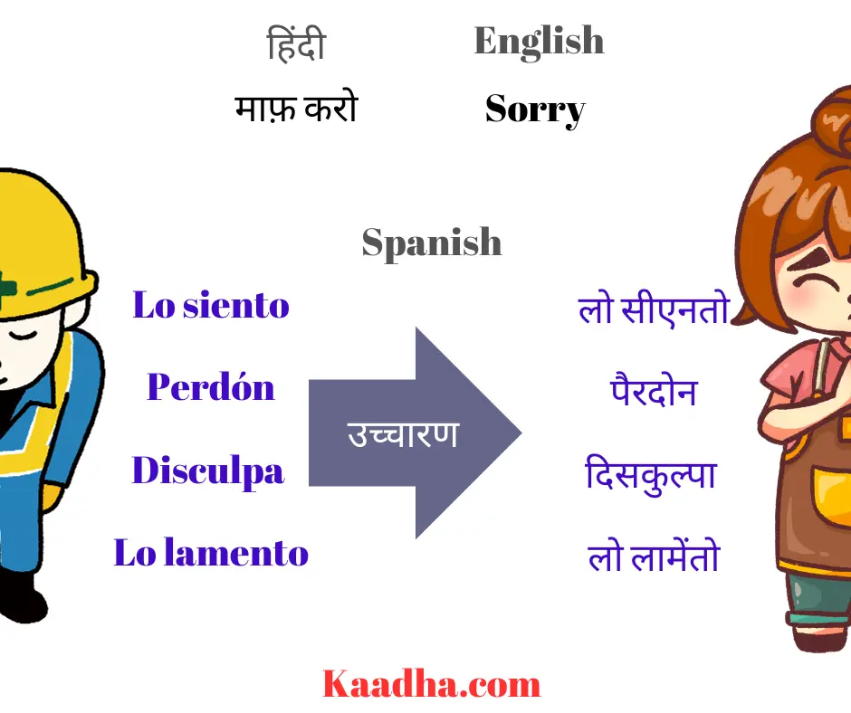 Different ways of saying sorry in Spanish, pronounced in Hindi