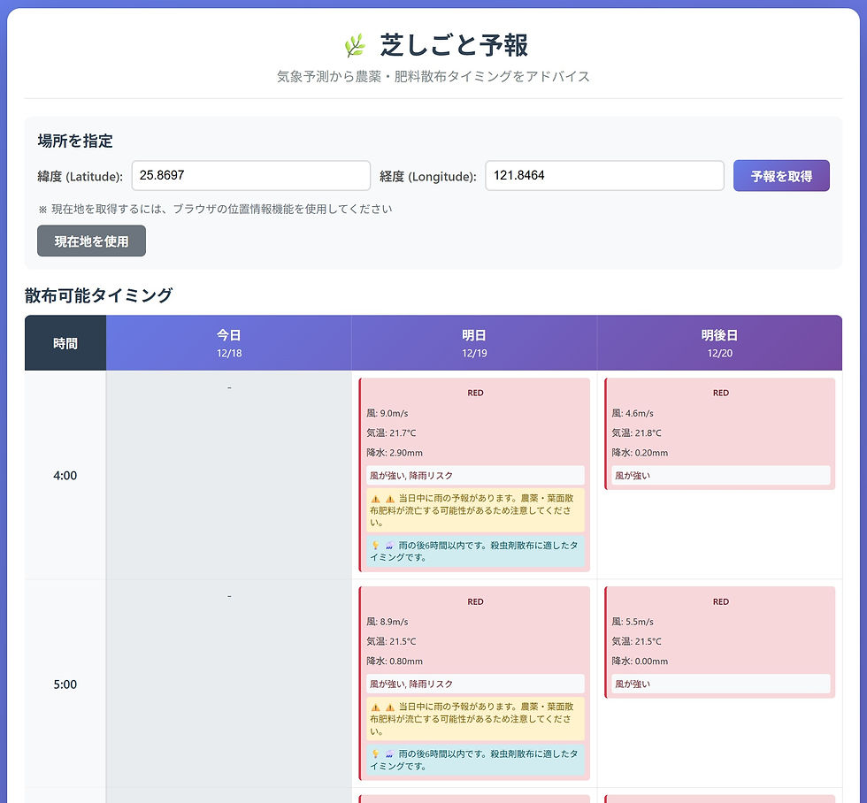 「芝しごと予報」散布タイミング予報アプリ