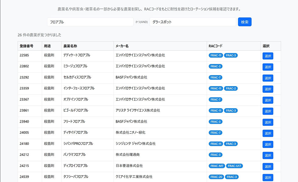 検索結果としてヒットした候補の一覧画面