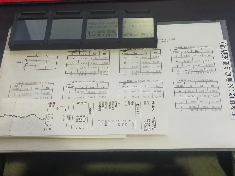 【株式会社旭研磨工業所】バフ研磨処理番手ごとの表面粗さ参考値とは?高精度仕上げの秘密