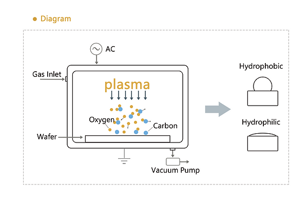 1-2 工作原理.png