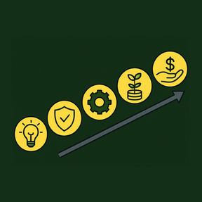 The Five Stages of Value Maturity