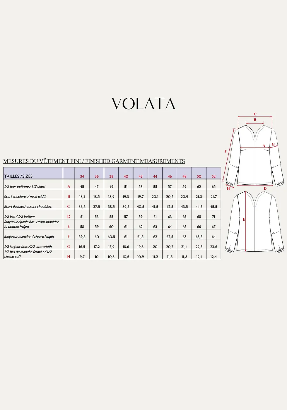 Miniature : Patron Blouse Volata