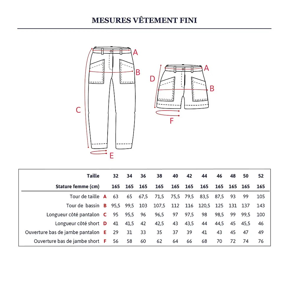 Miniature : Patron Ikatee Pantalon Berlin