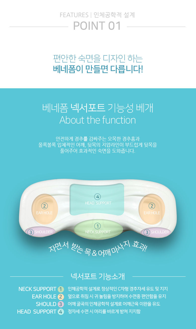 縮圖：benepom Neck Support Pillow