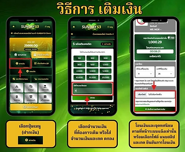 วิธีฝากเครดิต1