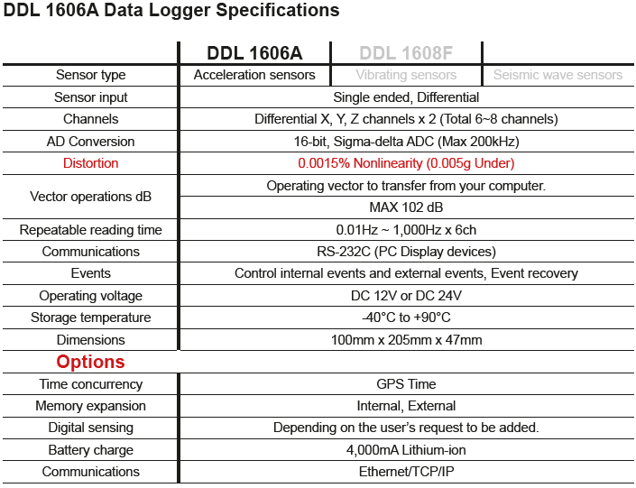 DDL-1606A_1.gif