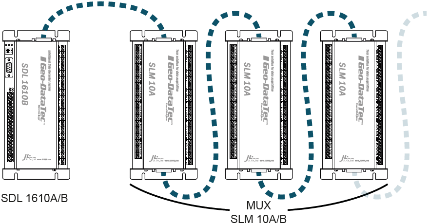 SLM-10A_2.gif