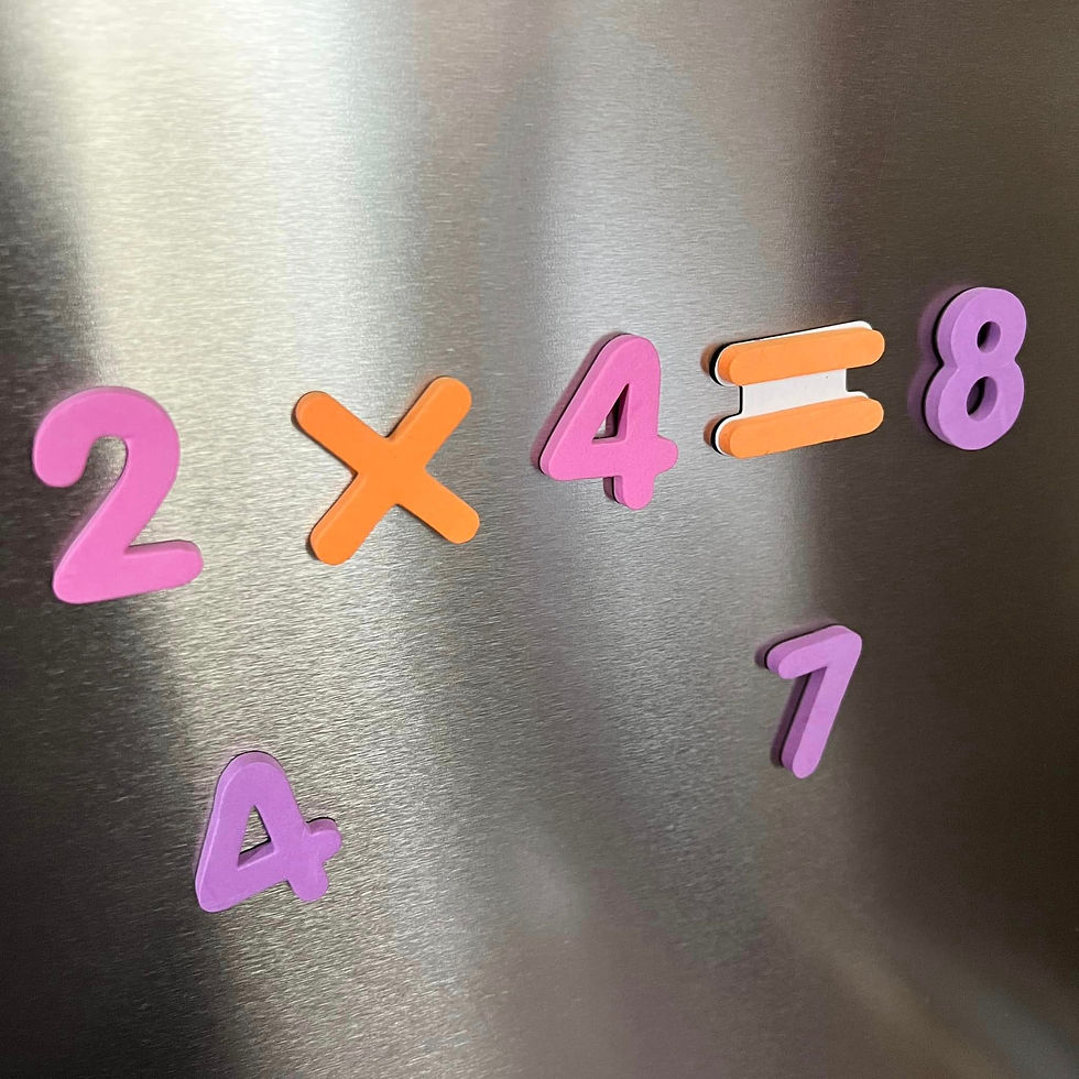 Thumbnail: Magnetic Numbers