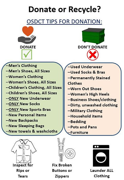 Donation Guidelines.JPG