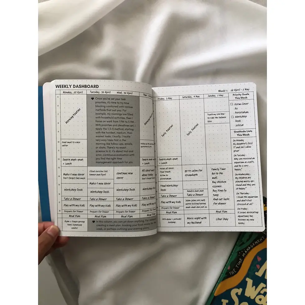 Thumbnail: Time Management Journal - Trust The Process