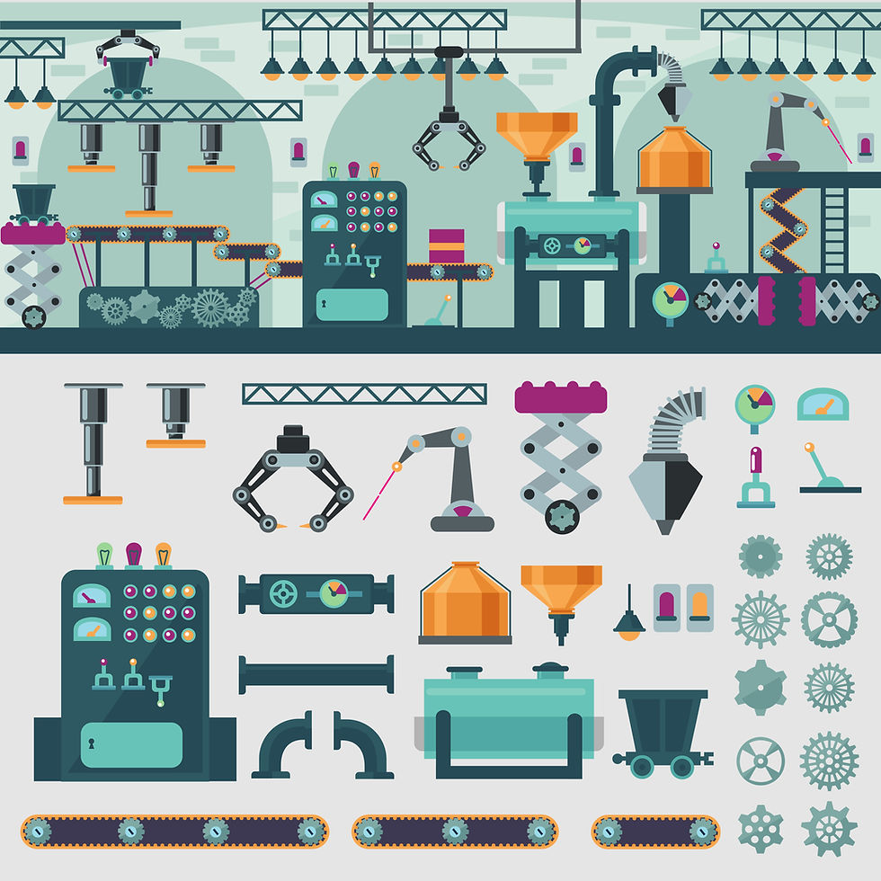 General Machine Classifications in Automation World