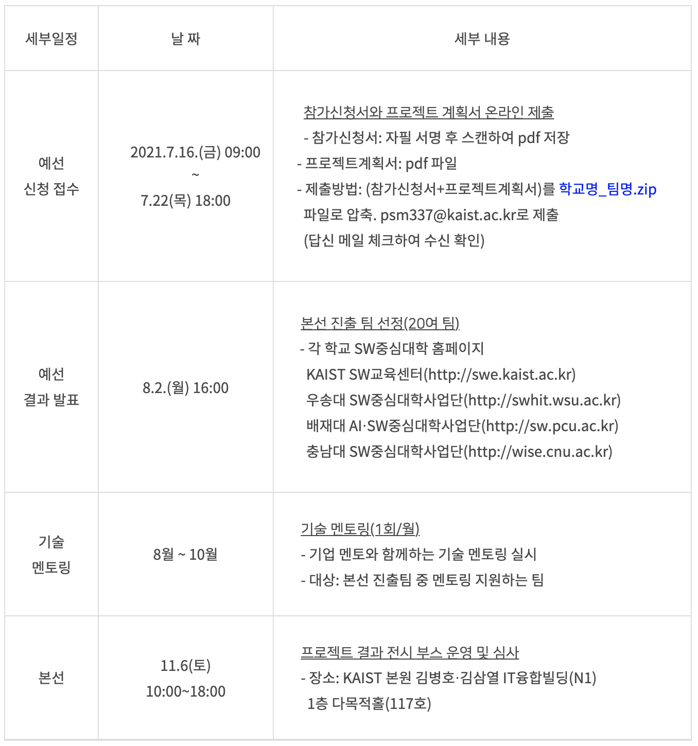 제6회 전국 고등학교 동아리 소프트웨어 경진대회 공고 content media