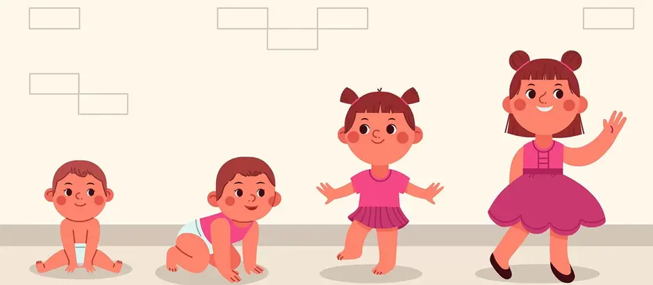 “Is This Normal?” Understanding Child Development Through Checklists