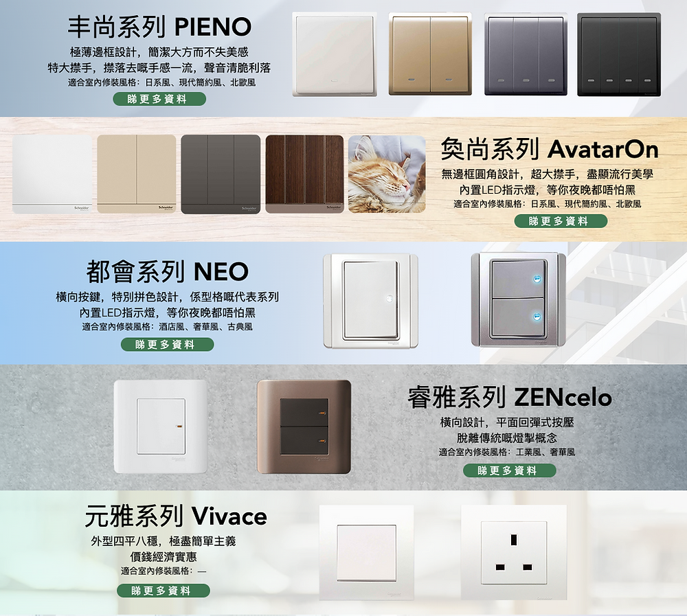 電制面板應該點樣揀?| 裝修知識