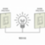 2Way雙控燈制示範