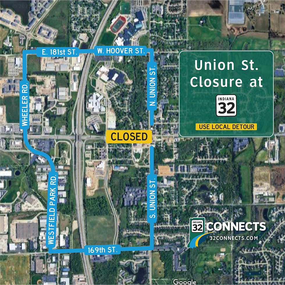 Detour Paths