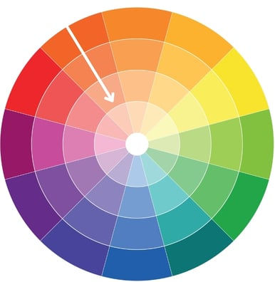 Color wheel with arrows on orange pointing inward