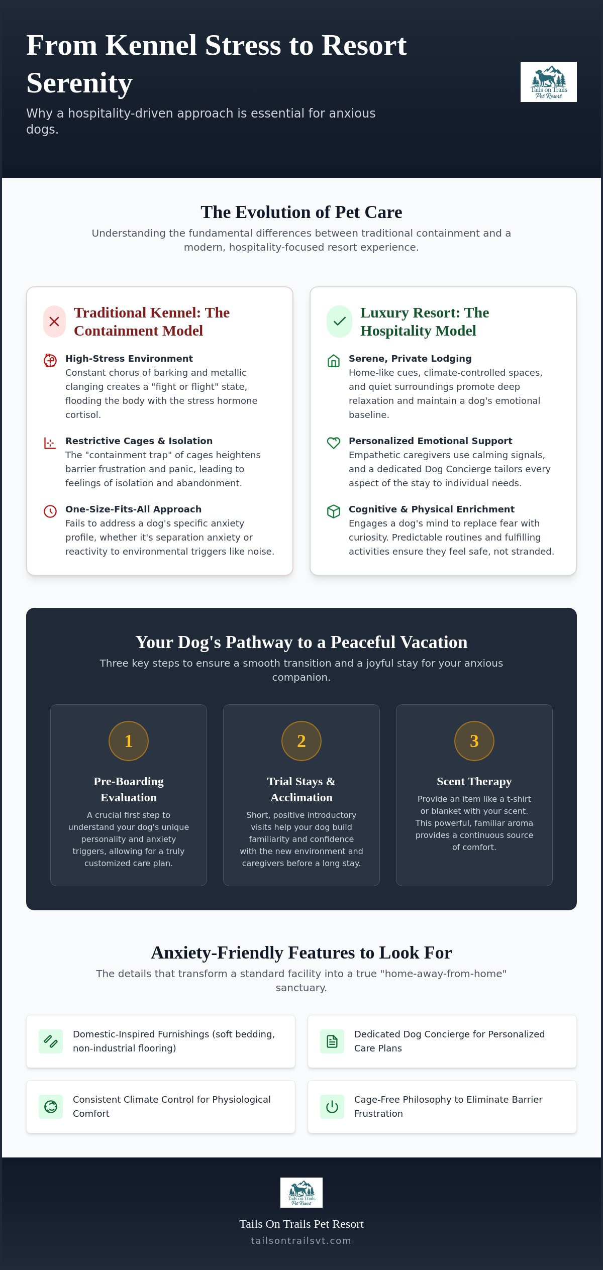 Dog boarding for anxious dogs