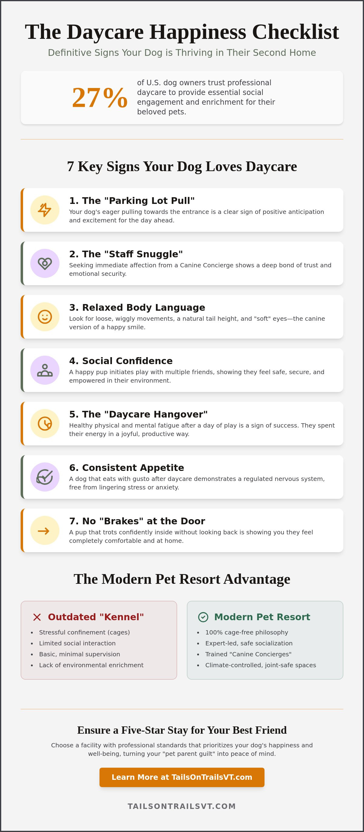 Signs your dog loves daycare