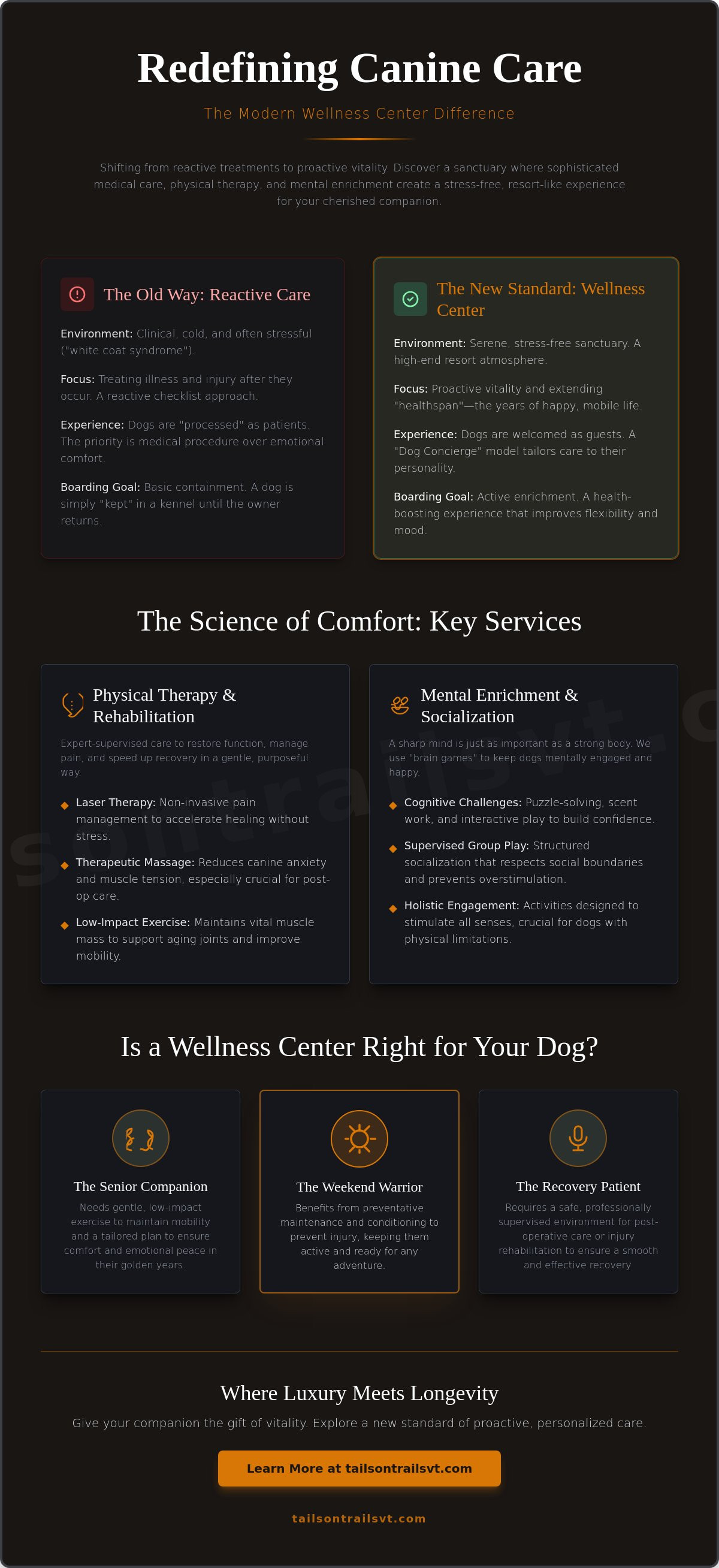 Canine wellness center