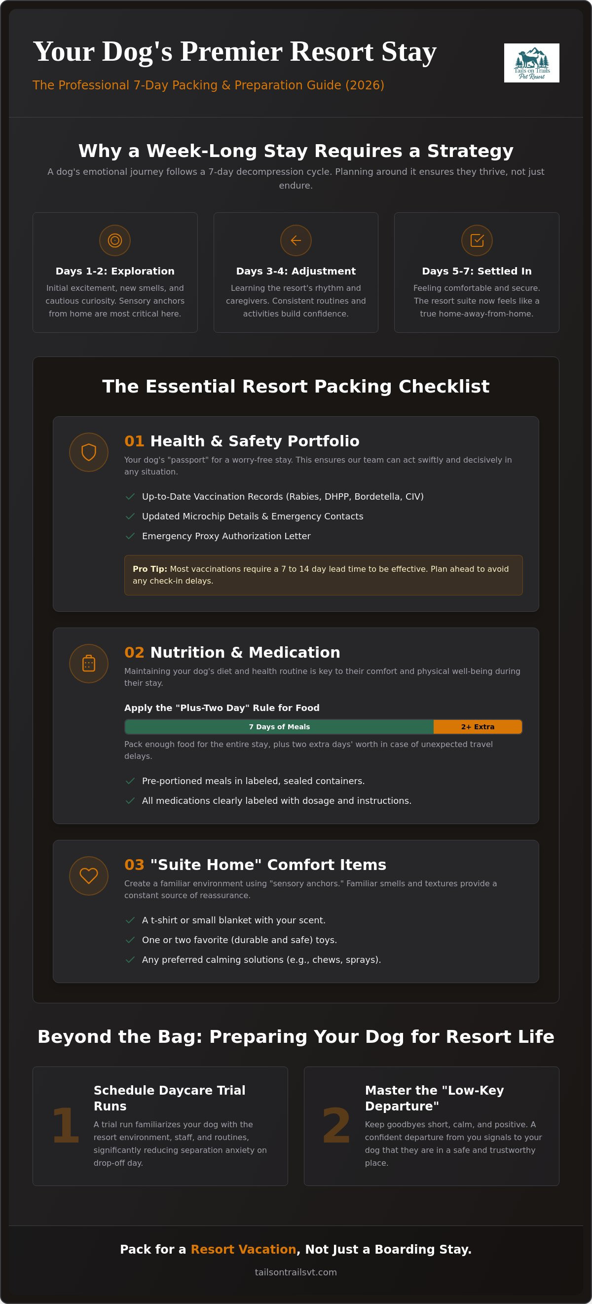 What to pack for dog boarding for a week