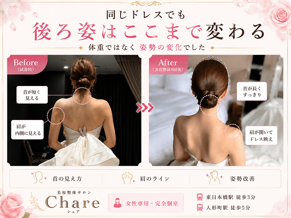 「ドレスを着ると肩が前に入って見える」