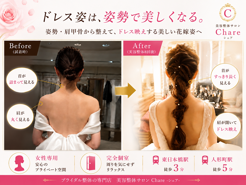 「ドレスは決まったのに、自信が持てない」