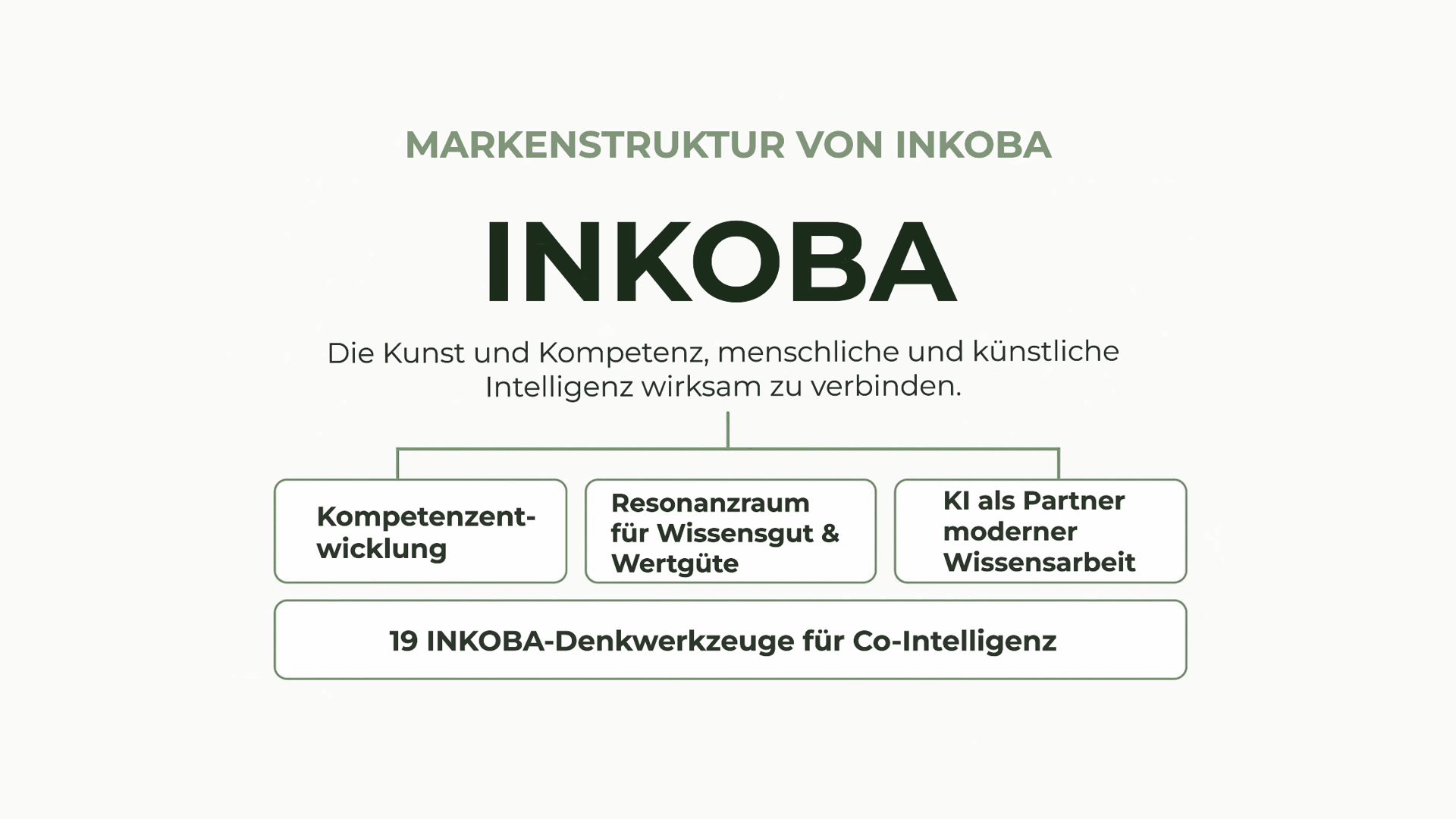 Einladung an zukünftige Leistungspartner