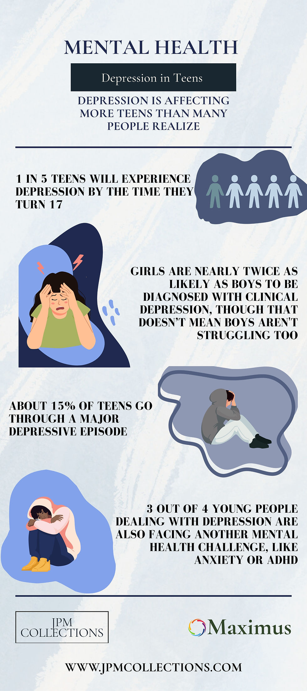 Infografía sobre la depresión adolescente con estadísticas y dibujos de adolescentes angustiados. El texto destaca la prevalencia y el impacto de la depresión en el género. Estado de ánimo: grave.