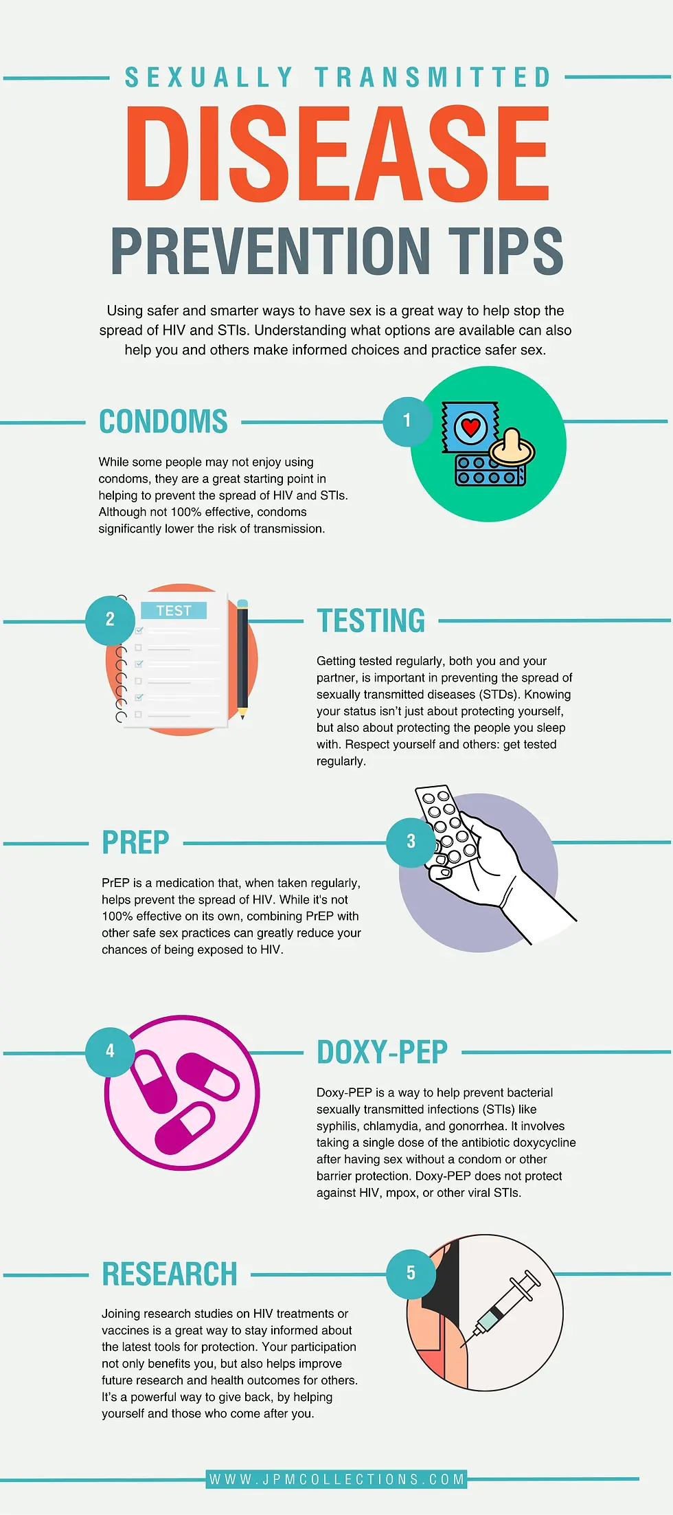 Infographic on STI prevention tips: condoms, testing, PrEP, Doxy-PEP, research. Features colorful icons and text explaining each method.