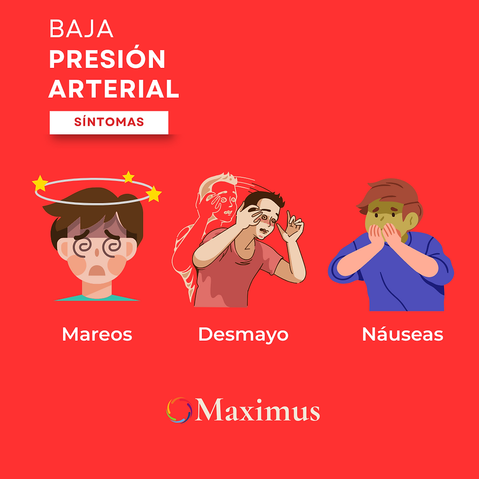 Fondo rojo con texto "Baja presión arterial". Ilustraciones: persona mareada con estrellas, otra desmayando y otra con náuseas. Texto: "Síntomas", "Maximus".