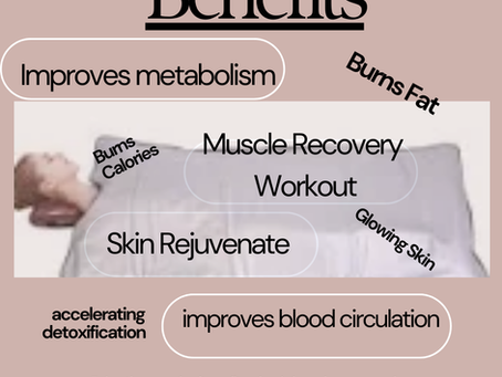 Unlocking the Benefits of Body Sauna Blanket Wraps for Cellulite Treatment and Skin Tightening
