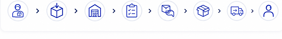 cinta de prograsión logÃstica.png