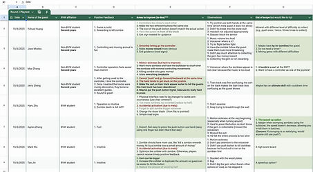 Playtest documentation_edited.jpg