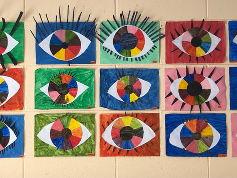 Colour Wheel Eyes 👁