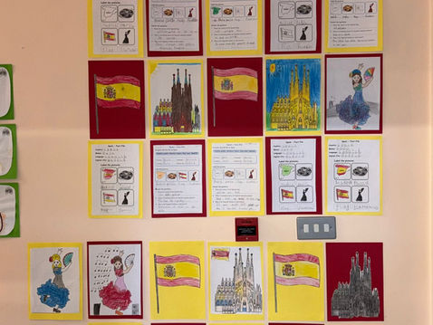 🇪🇸 Spain Study in Ms. Doherty’s Class 🇪🇸