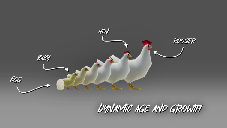 Chicken AI